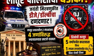 आंबेडकर जयंतीत डीजे वाजवणाऱ्यांवर लातूरात पोलीसांचा चाबूक ;  इतर जिल्ह्याचे पोलीस कोणाच्या दबावाखाली?
