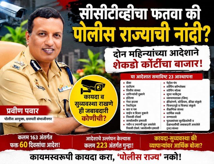 सीसीटीव्हीचा फतवा की पोलीस राज्याची नांदी? – दोन महिन्यांच्या आदेशाने शेकडो कोटींचा बाजार; कायदा-सुव्यवस्था राखण्याची जबाबदारी सरकारची की खासगी नागरिकांची?