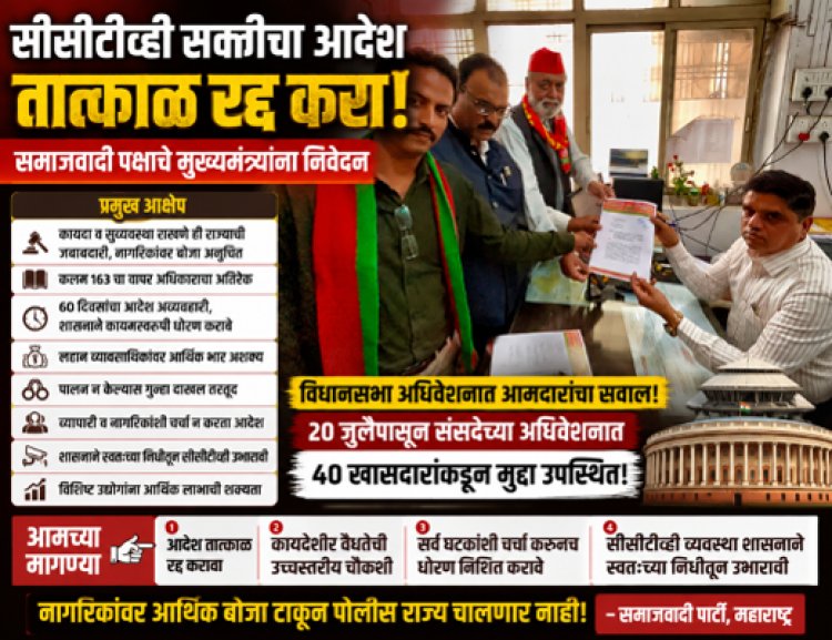 सीसीटीव्हीच्या सक्तीचा फतवा तात्काळ रद्द करा! :पोलीस राज्याची नांदी खपवून घेणार नाही; मुख्यमंत्र्यांना समाजवादी पक्षाचे निवेदन, विधानसभेपासून संसदेपर्यंत लढ्याचा इशारा