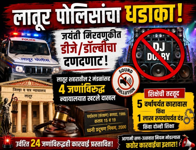 आंबेडकर जयंतीत डीजे वाजवणाऱ्यांवर लातूरात पोलीसांचा चाबूक ;  इतर जिल्ह्याचे पोलीस कोणाच्या दबावाखाली?