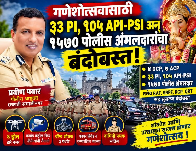 गणेशोत्सवासाठी 4 DCP, 7 ACP, 33 PI, 105 API-PSI अन् 1570 पोलीस अंमलदारांचा बंदोबस्त!